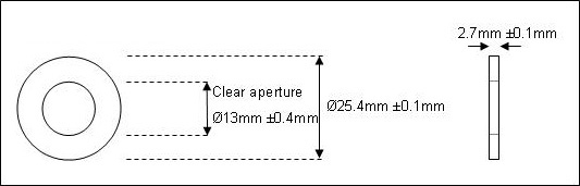 indium_1.jpg